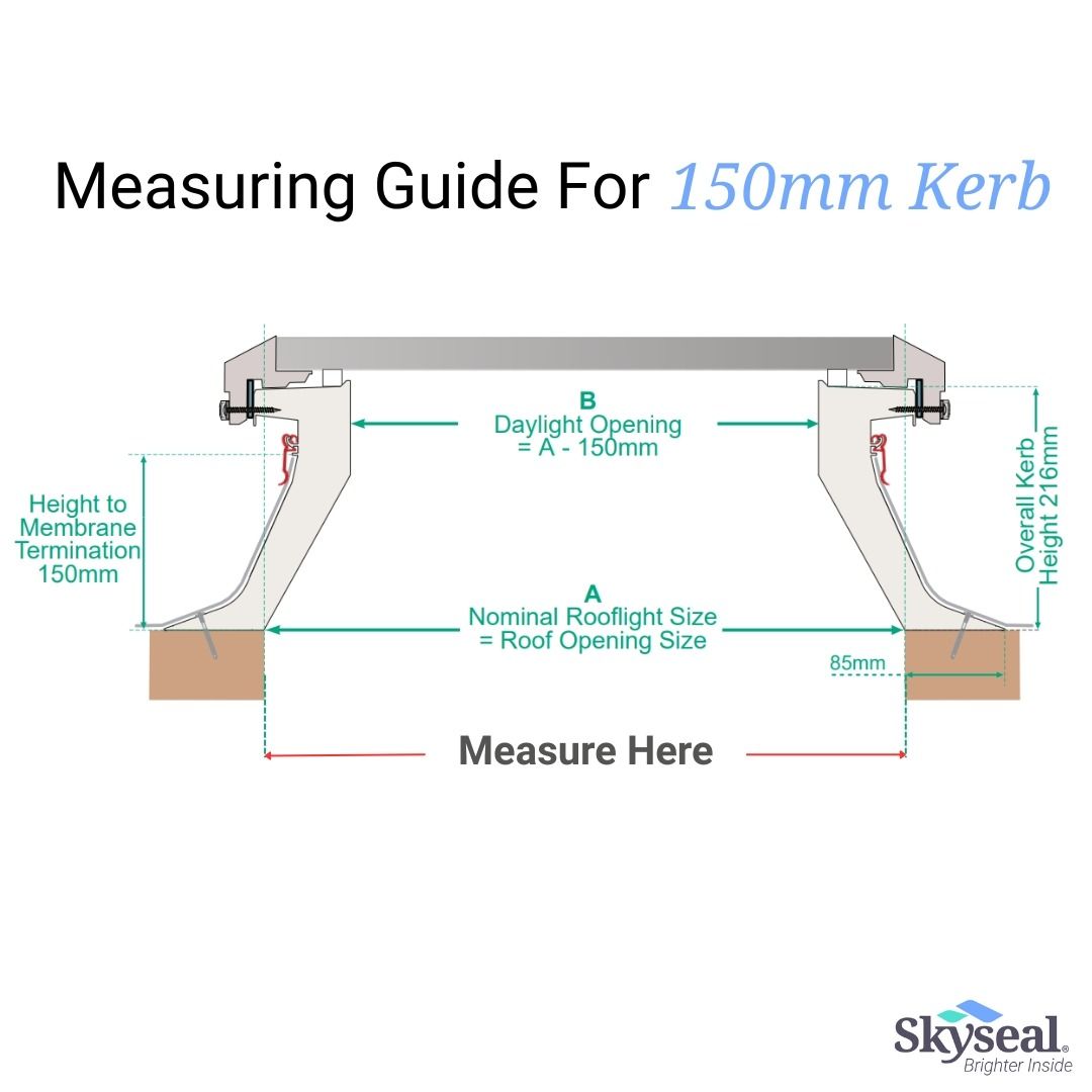 Skyseal | Flat Glass Fixed Rooflight 