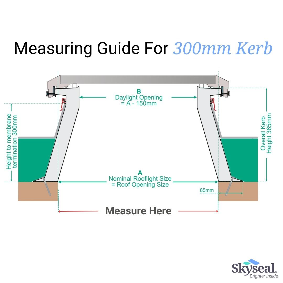 Skyseal | Flat Glass Fixed Rooflight 