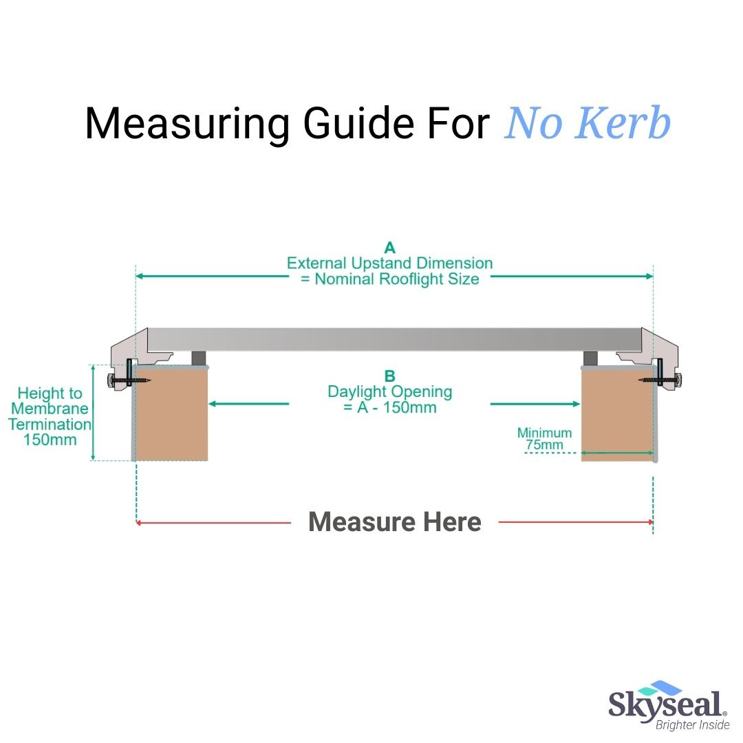 Skyseal | Flat Glass Fixed Rooflight 