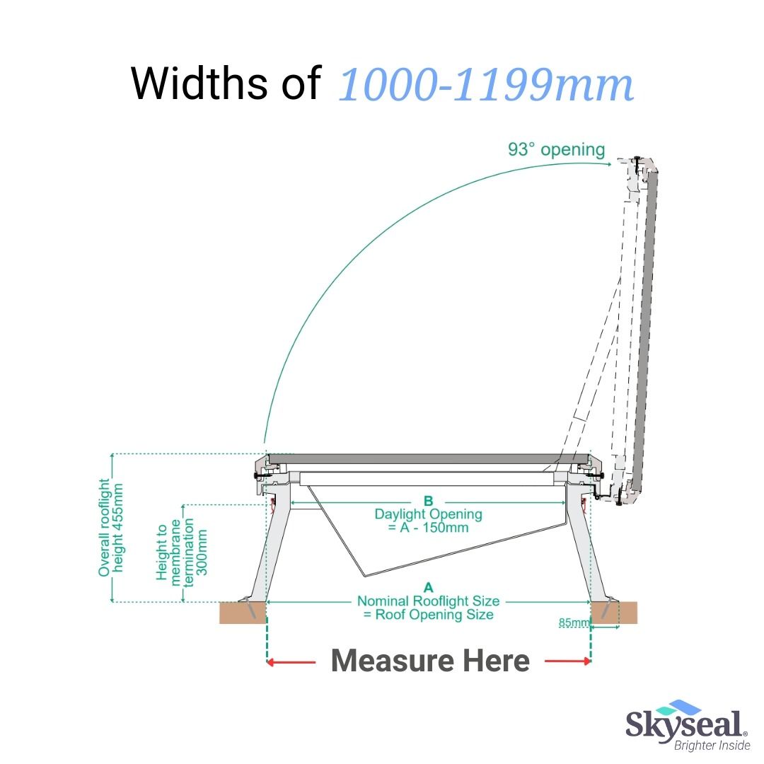 Skyseal | Flat Glass Powered Access Hatch