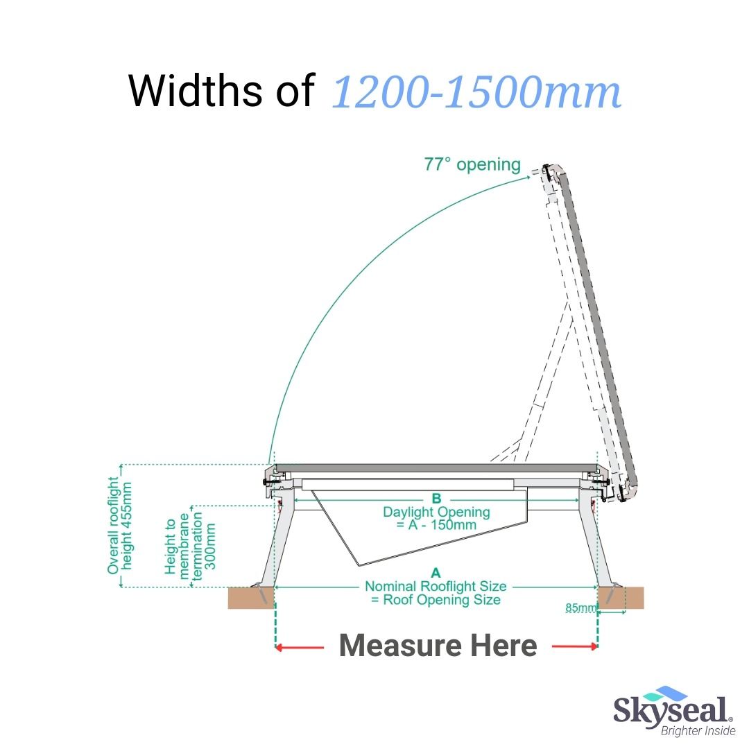 Skyseal | Flat Glass Powered Access Hatch