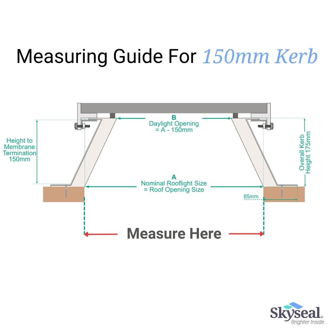 Skyseal | Halo Circular Flat Glass Rooflight