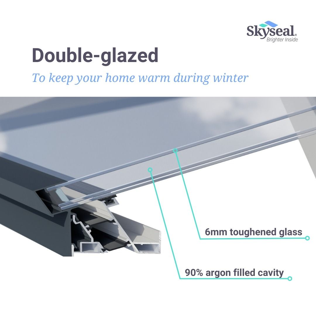 Skyseal | Laminated Glass Roof Lantern