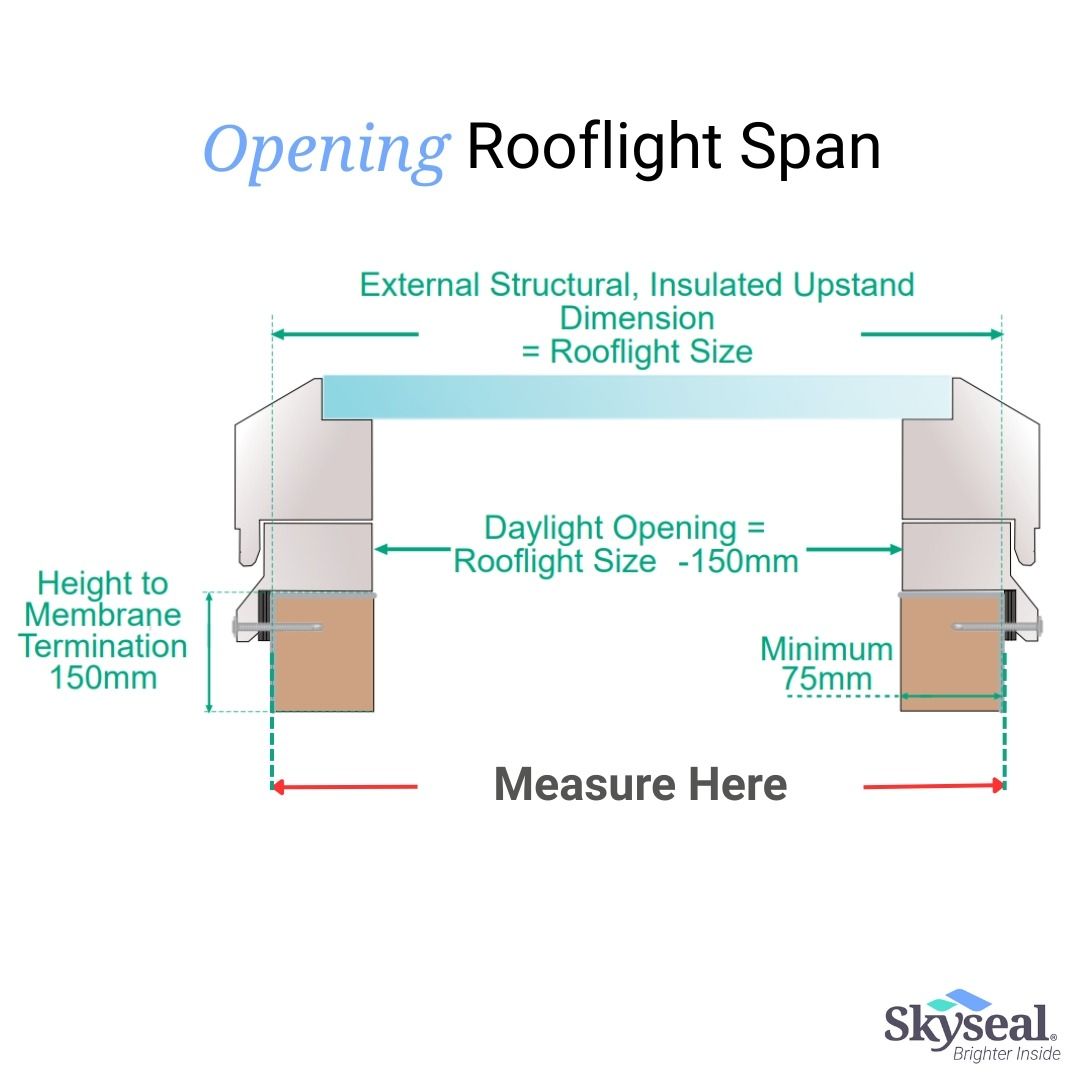 Skyseal | Link Glass Skylight