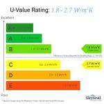 Mardome Trade | AOV Smoke Vent With Access